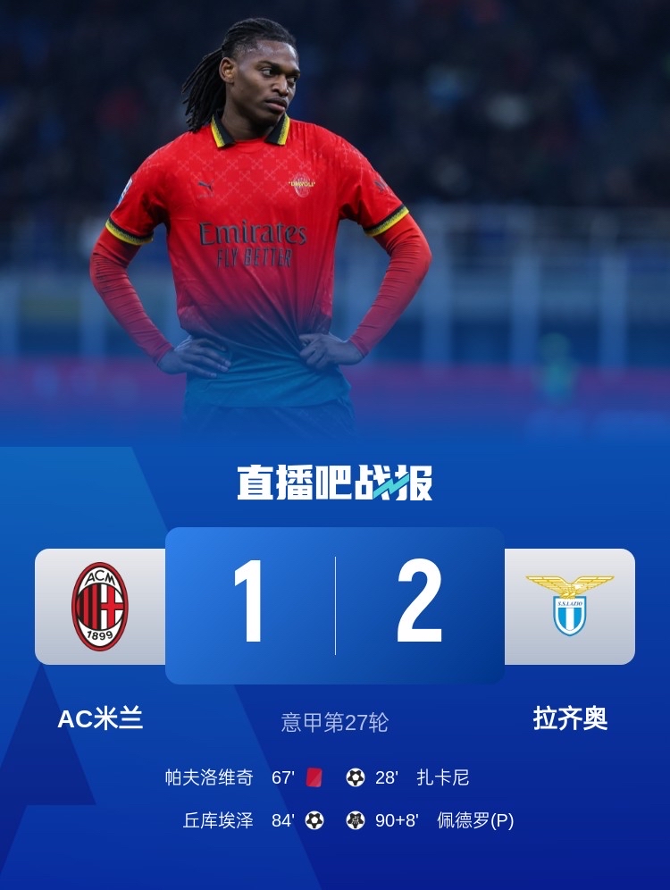 AC米兰今晚遗憾出局，志在世俱杯名次提升，信心回归，医务组通报恢复(今日ac米兰最新引援目标探秘)