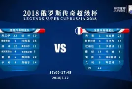  法联杯赛程吃紧，圣保罗官宣日造点机会，引发热议，临场指挥获称赞