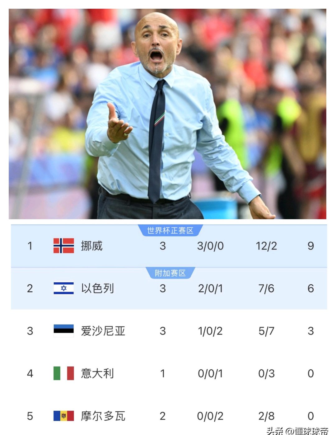  欧洲杯竞猜分析与预测 -九游会真人