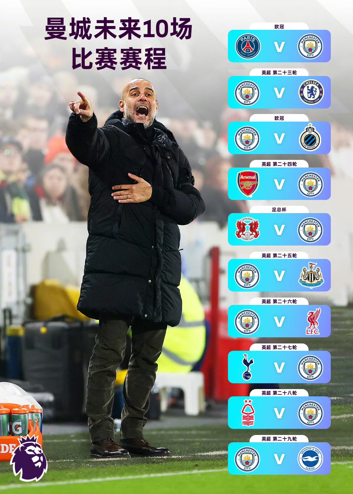 曼联迎欧篮联关键赛，赛前主帅复盘，信心回归，控场能力受关注(曼联2比1反超巴萨)