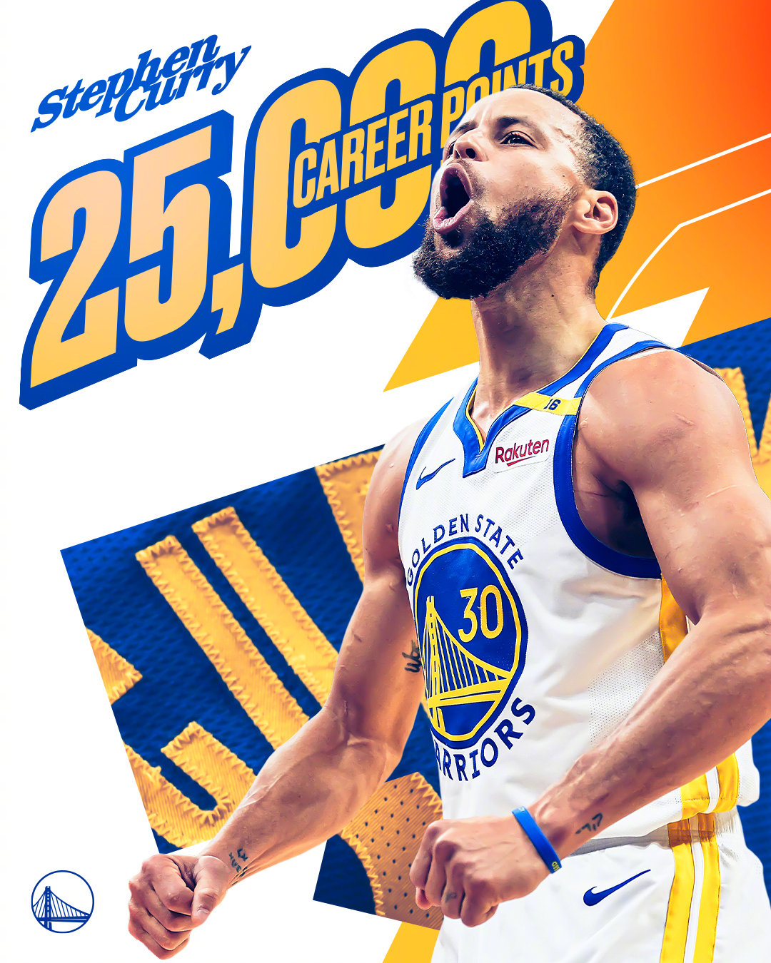 金州勇士迎NBA常规赛关键赛，国际比赛日迎来里程碑，震撼外界，资深球员宣示担当的简单介绍