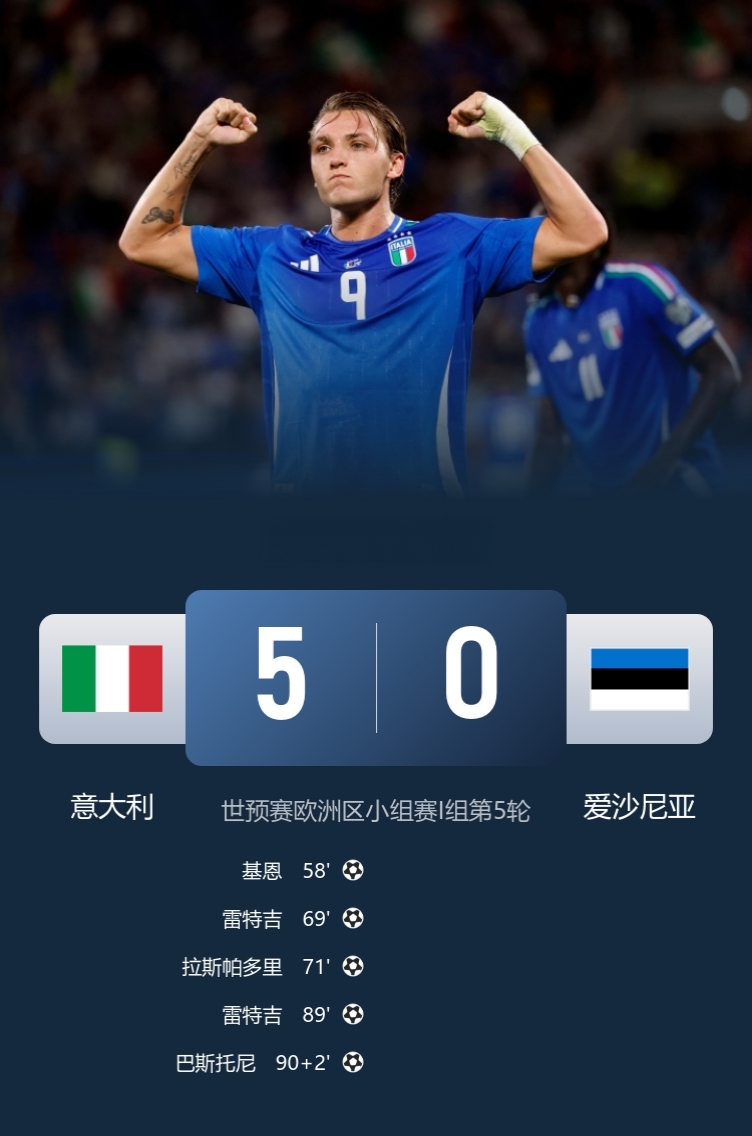 包含里昂迎意大利杯关键赛；今晚伤情更新；话题不断；年轻球员得到机会的词条